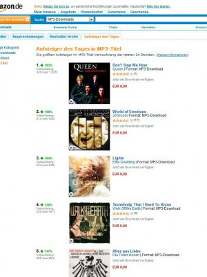 JD Wood  Jörg Dewald Amazon Aufsteiger des Tages in MP3 Titeln Platz 2 2012