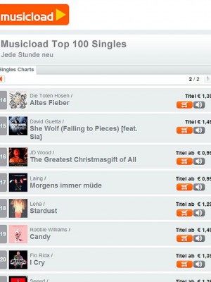 Jög Dewald (JD Wood) 2012 in den Musicload TOP 100 Singe Charts – The Greatest Christmasgift of All