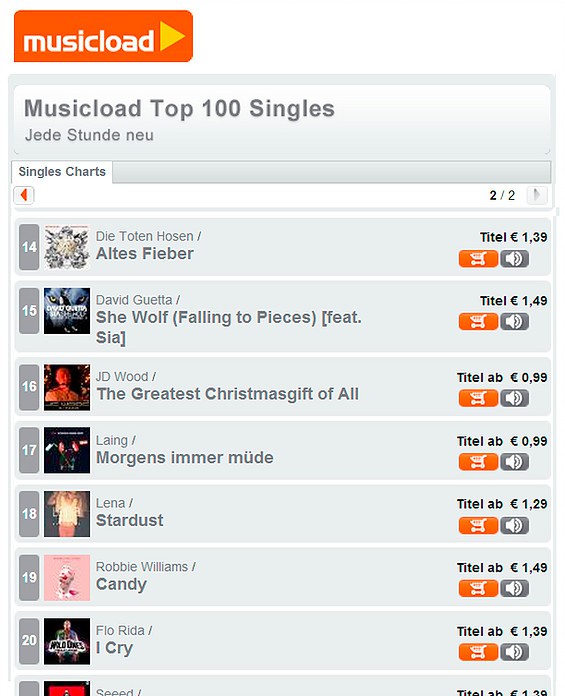 Jög Dewald (JD Wood) 2012 in den Musicload TOP 100 Singe Charts – The Greatest Christmasgift of All